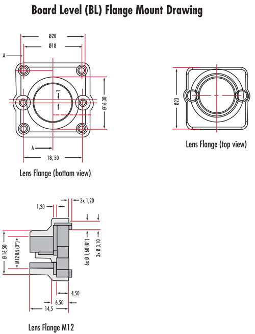 IDS UI1486LEMGL EO5012BL Camera Edmund Optics