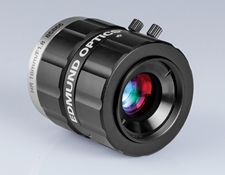 16mm Focal Length